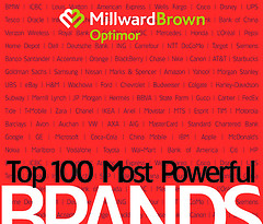 Informe Millward Brown Top 100 Most Powerful Brands