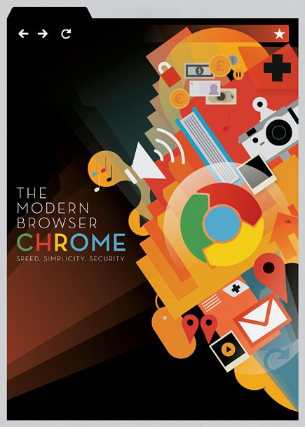 Chrome Poster Mike Lemanski 435