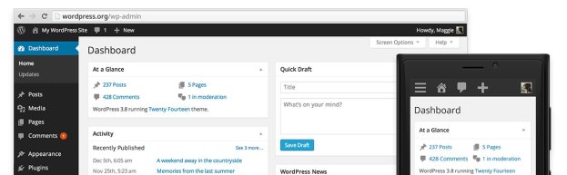 Panel-Wordpress-3-8