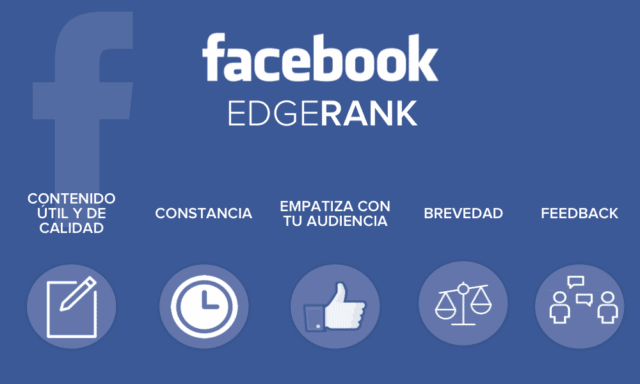 EdgeRank, posicionamiento en Facebook EdgeRank, posicionamiento en Facebook