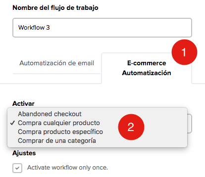 Workflow E Commerce