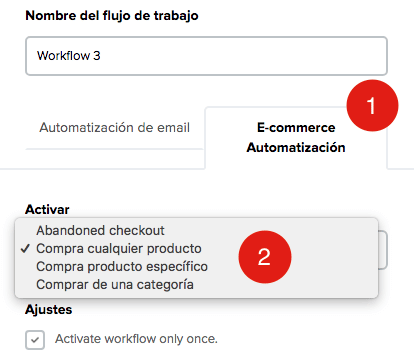 workflow e commerce