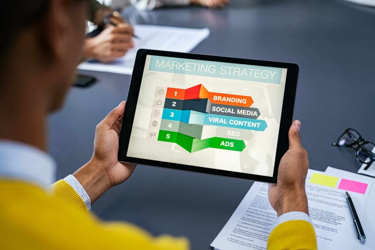 Estrategia Automatizaciones De Marketing