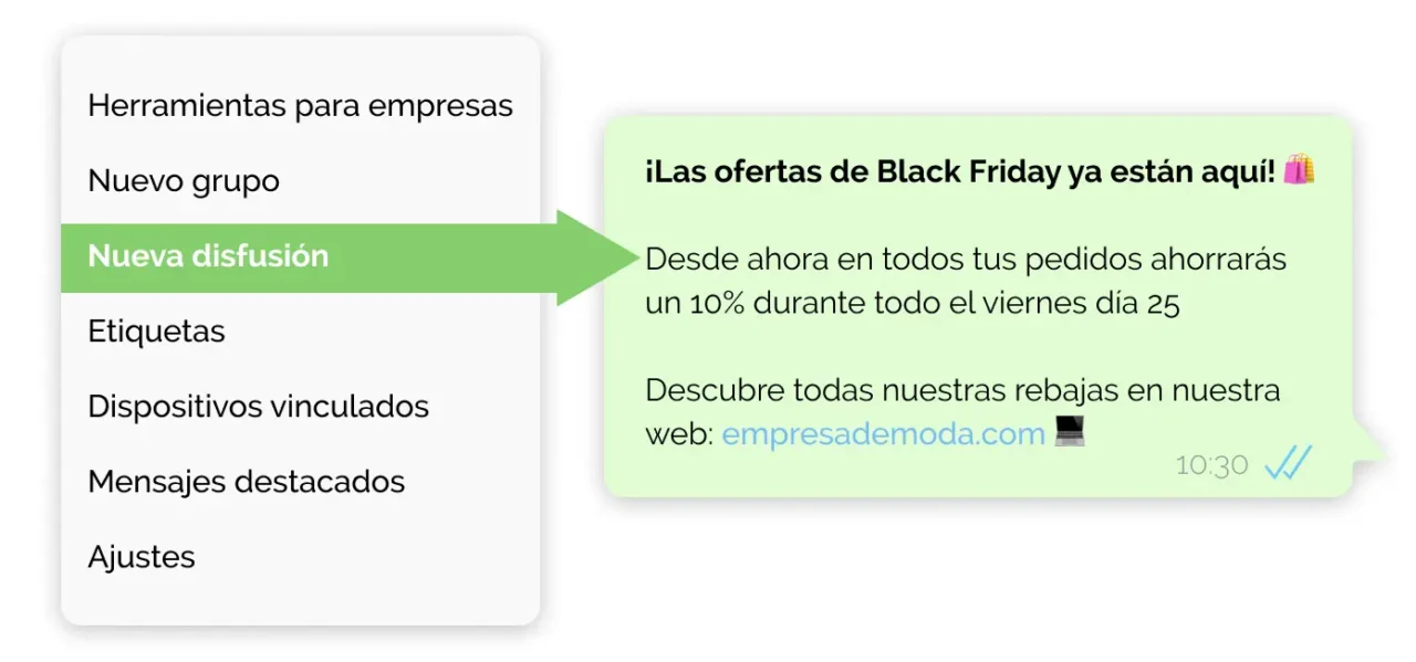 Whatsapp De Empresa Todas Las Herramientas Que Ofrece Masivos