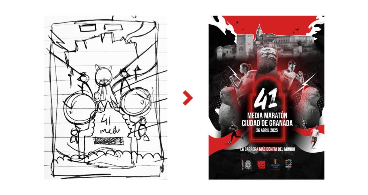 Marketing Deportivo Para La 41 Media Maratón De Granada Como Se Hizo