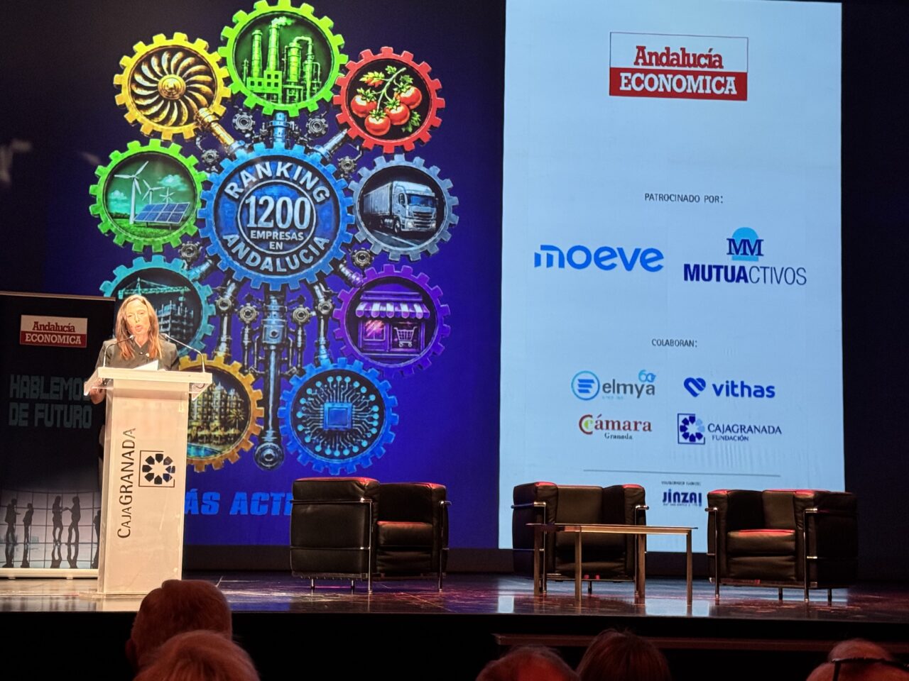 Lo Que Un Empresario Debería Llevarse Sobre Ia Del Ranking De Andalucía Económica Granada Economica Presentacion 2026 1