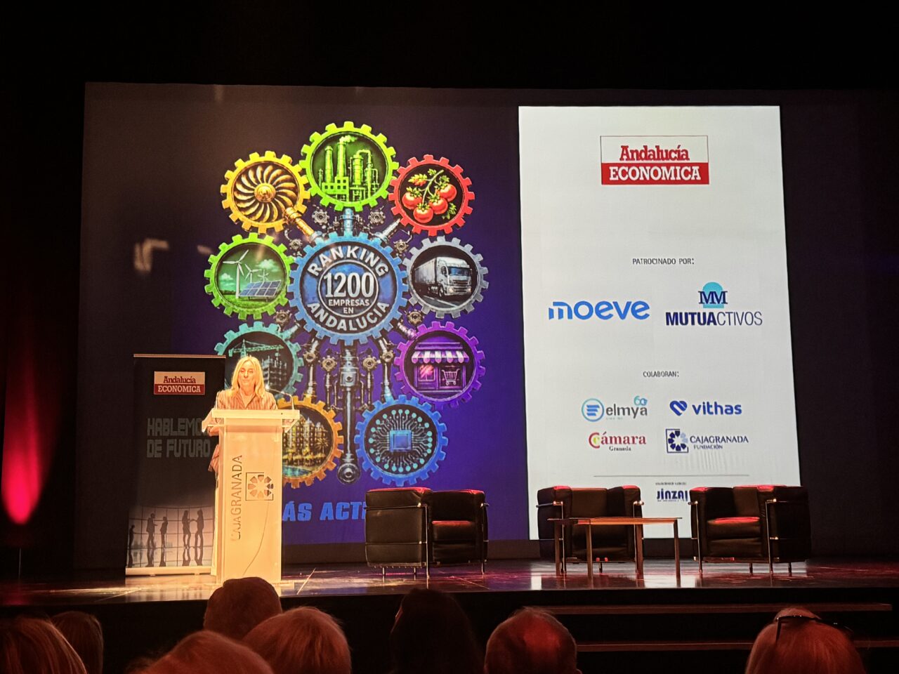 Lo Que Un Empresario Debería Llevarse Sobre Ia Del Ranking De Andalucía Económica Granada Economica Presentacion 2026 3