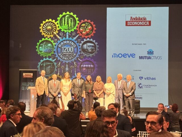 Lo que un empresario debería llevarse sobre IA del Ranking de Andalucía Económica